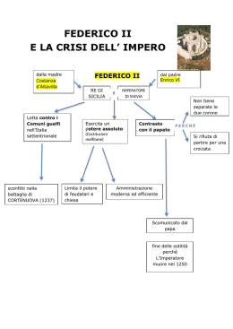 STORIA_Schema_L`Italia E L`Impero Dopo Federico II Di Svevia