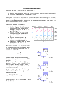 Parametri dei segnali periodici