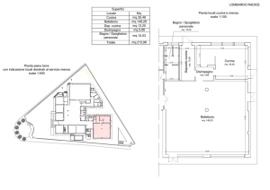 Pianta locali cucina e mensa scala 1:100 Refettorio Cucina