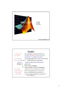 Grafici e Video - Ivilin Stoianov