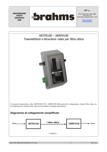 XRTF0100 – XRRF0100 Trasmettitore e Ricevitore video per