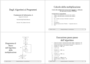 Dagli Algoritmi ai Programmi Calcolo della moltiplicazione