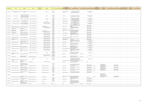 elenco base dati ed applicativi della regione autonoma trentino