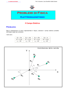 Campo Elettrico 2