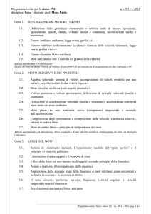 Programmazione per la classe 3H