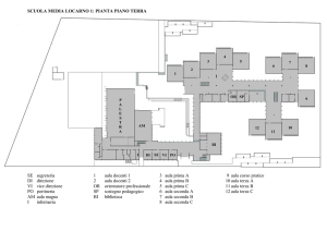 SCUOLA MEDIA LOCARNO 1: PIANTA PIANO TERRA SE