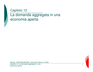 La domanda aggregata in una economia aperta