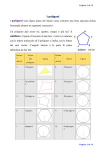 I poligoni I poligoni sono figure piane che hanno come contorno una