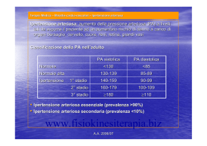 Ipertensione arteriosa
