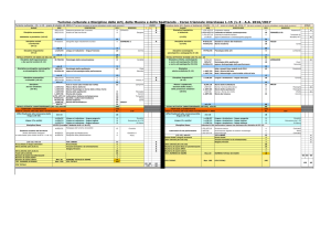 Tutti i piani 16-17.versione definitiva.per PDF