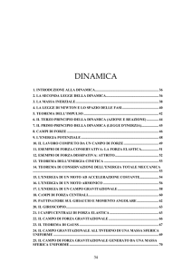 Dinamica