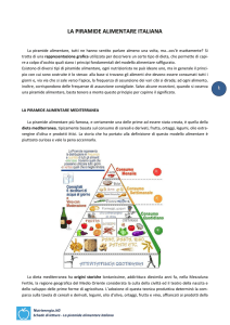 la piramide alimentare italiana