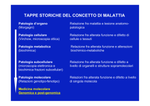 TAPPE STORICHE DEL CONCETTO DI MALATTIA