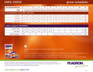 100% COCO grow schedule.
