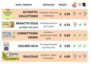 Lista Scontati grandi (luglio 09).xlsx