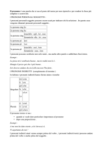 Il pronome é una parola che si usa al posto del nome