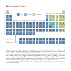 La tavola periodica degli elementi di Mendeleev