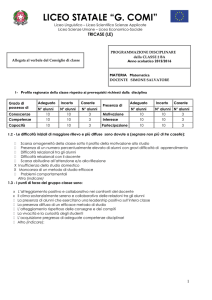 2BA Matematica