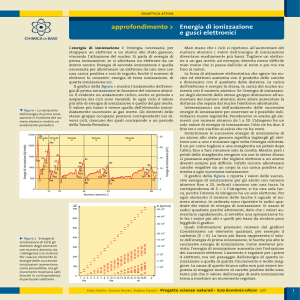 approfondimento > Energia di ionizzazione e gusci elettronici