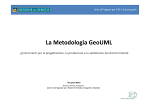 GeoUML Methodology