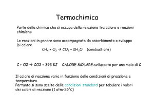 Termochimica