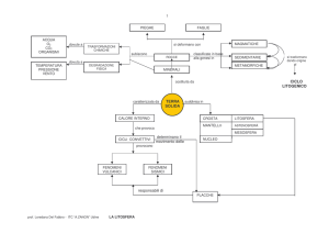 la litosfera - e