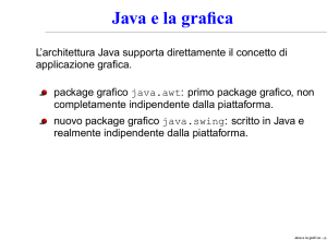 Java e la grafica