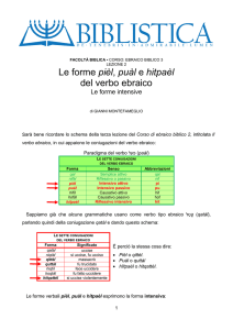 Le forme pièl, puàl e hitpaèl del verbo ebraico