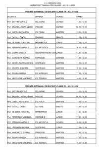 IC CREMONA DUE UDIENZE SETTIMANALI PER CLASSE