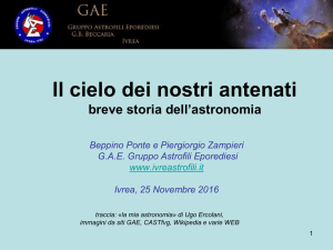 Lezione del 25 novembre 2016