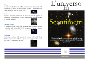 Esplora l`universo contraendo la scala cosmica in quattro passi