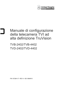 Manuale di configurazione della telecamera TVI ad alta definizione