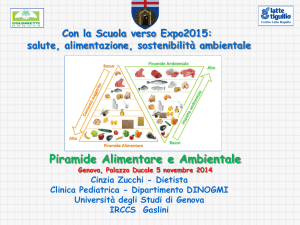 Piramide Alimentare e Ambientale