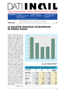 LE MALATTIE MUSCOLO-SCHELETRICHE IN PRIMO PIANO