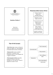 1 Statistica Medica 2 Sequenza della ricerca clinica Tipo di trial