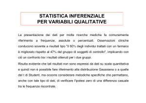 statistica inferenziale per variabili qualitative