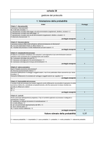 Valore stimato della probabilità 1,17 scheda 30 gestione del