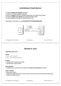 Socket in Java