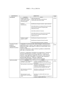 FlSICA - IV PNI sez