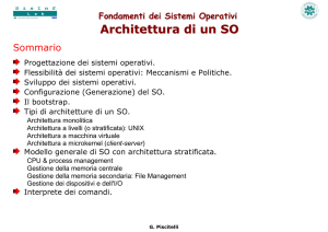 Architettura di un Sistema Operativo