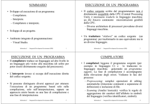 Integrated Development Environment (IDE)