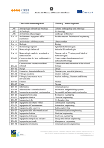 Classi di laurea Magistrale