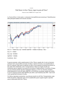 Wall Street: la Dow Theory riapre la porta all`Orso?
