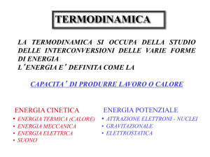 termodinamica