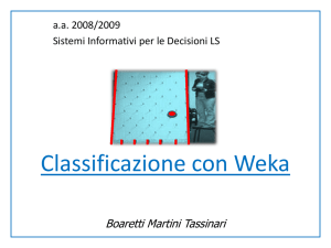 WEKA: classification