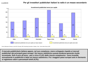 Per gli investitori pubblicitari italiani la radio è un