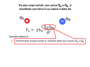 campo elettrico -inglese -sulle