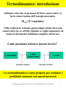 II Principio della Termodinamica