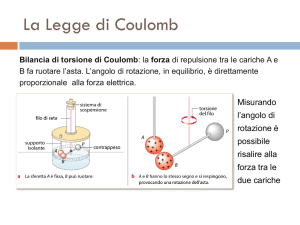 La Legge di Coulomb