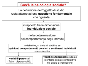 La psicologia sociale - Facoltà di Scienze Politiche